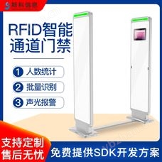 CK-T4B零售门禁图书馆人流统计RFID通道门出入库