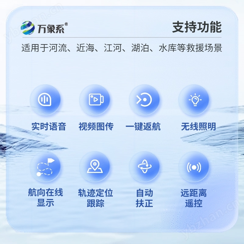 水上救援機器人