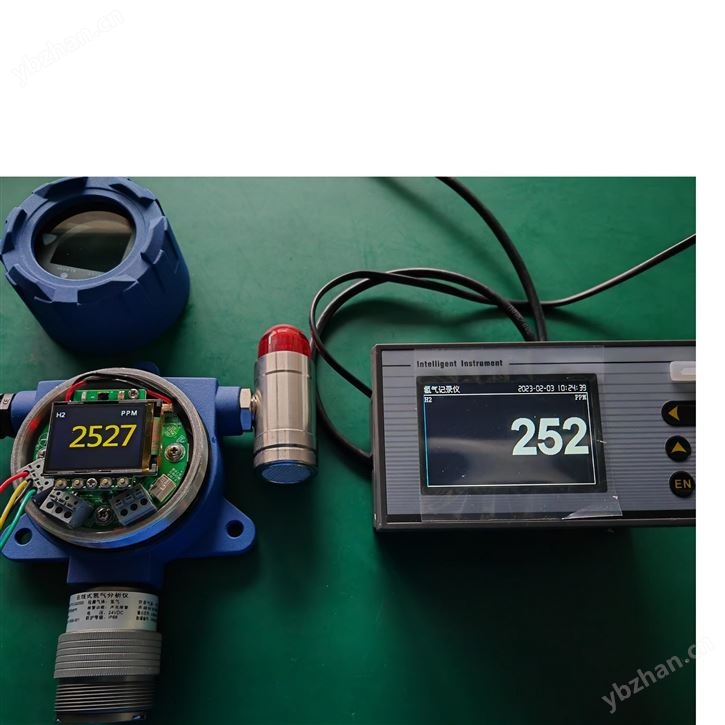 防爆在線氧中氫分析儀庫號：M412101