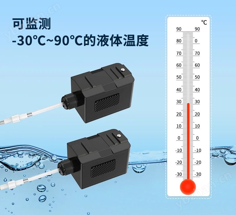 壁掛/管道式超聲波流量計
