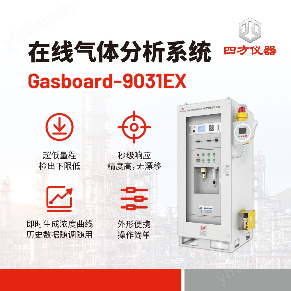 煤氣熱值分析系統(tǒng)