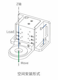 高速纳米扫描台
