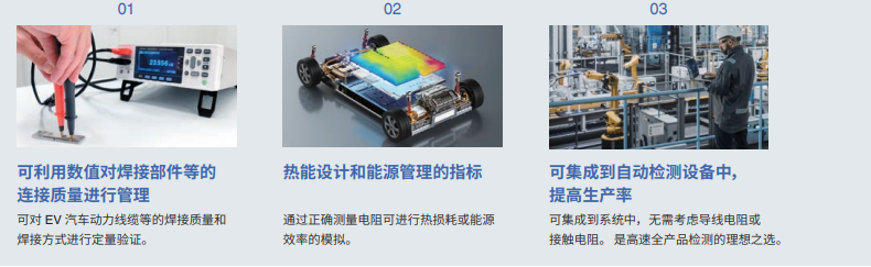 <strong><strong>RMHI-3000型高温材料超低微</strong></strong>电阻测试仪2.png RMHI-3000型高温材料超低微