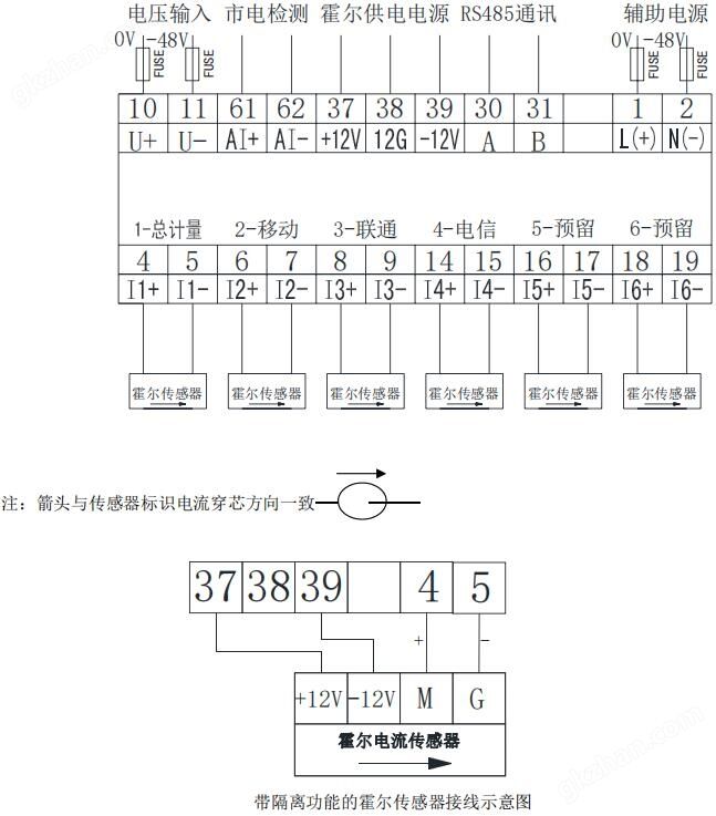 储能直流汇流箱用多回路计量仪表