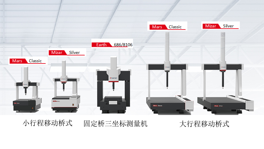 產品型號2.jpg 花崗巖導軌三坐標測量機