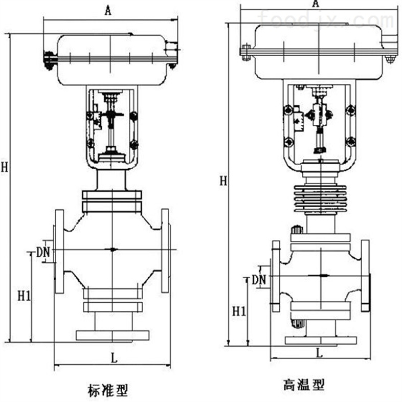 三通調(diào)節(jié)閥01.jpg