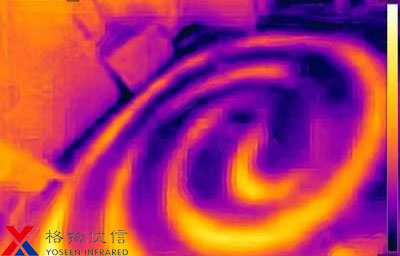 紅外熱像儀在燃氣具行業的應用