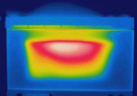 紅外熱像儀助力食品安全-1